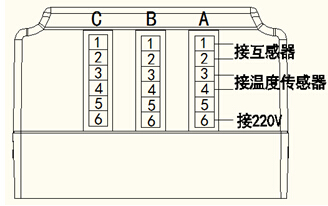 監測終端接線側視圖