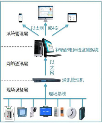 能源管理系統.jpg